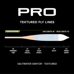 Orvis PRO Ignitor Fly Line Textured -Rio Shop 1039364 800 auto