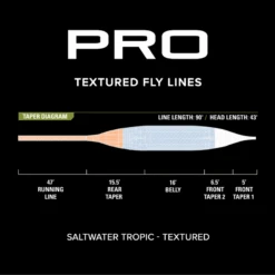 Orvis PRO Saltwater Tropic Fly Line Textured -Rio Shop 1039443 800 auto