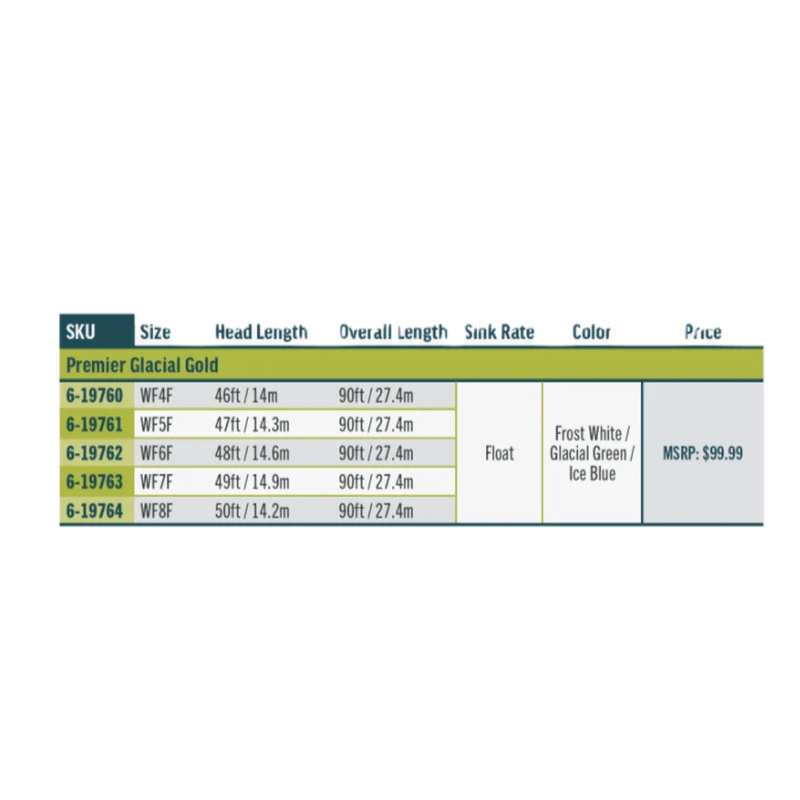 Rio Premier Glacial Gold 4 Rio Premier Glacial Gold - Image 2