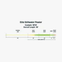 Rio Elite Stillwater Floater